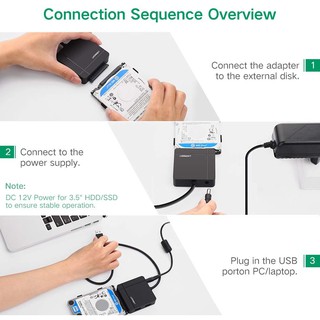 Cáp chuyển USB 3.0 Ugreen 30918