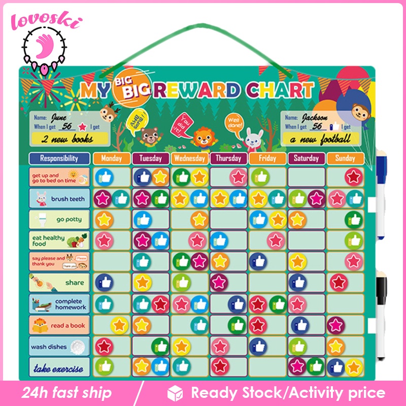 Đồ Chơi Bảng Thưởng Từ Tính Sáng Tạo Có Thể Tái Sử Dụng Cho Bé