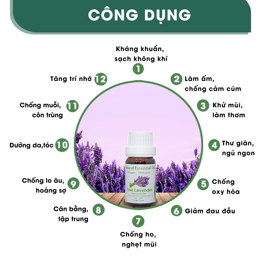 Tinh Dầu Xông Thiên Nhiên Aroma Oải Hương Pháp True Lavender Essential Oil 10ml