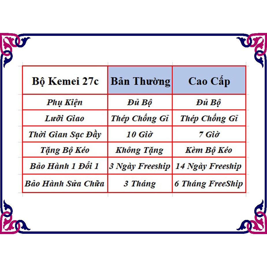 Tông Đơ Cắt Tóc Trẻ Em Kemei 27C, Cắt Tóc Cho Bé, Cho Mọi Người Trong Gia Đình, Tông Đơ Không Dây