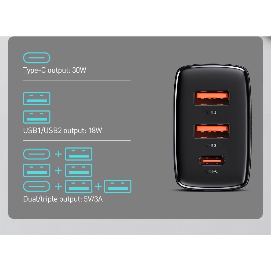 Củ Sạc Nhanh Baseus 20W / 30W Cổng USB Loại C QC3.0 PD3.0 Cho iphone 12 Samsung Xiaomi