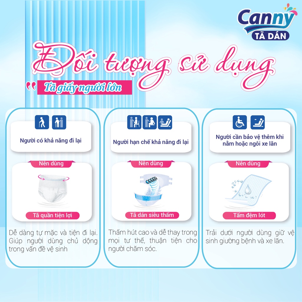 Tã dán người lớn siêu thấm CANNY size M/L-10 miếng/gói