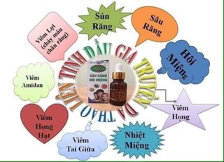 Tinh dầu Sâu răng hôi miệng