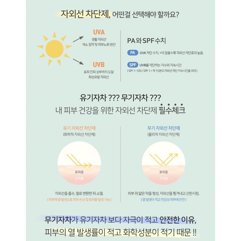 Tinh chất chống nắng Pestlo Safe Recipe Sun Essence