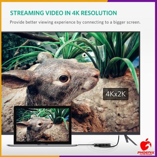 Cáp USB type-C to HDMI/USB 3.0/SD/TF/Lan Ugreen 50538
