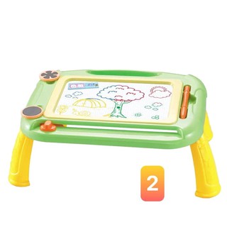 236TH BẢNG TỪ CHO BÉ