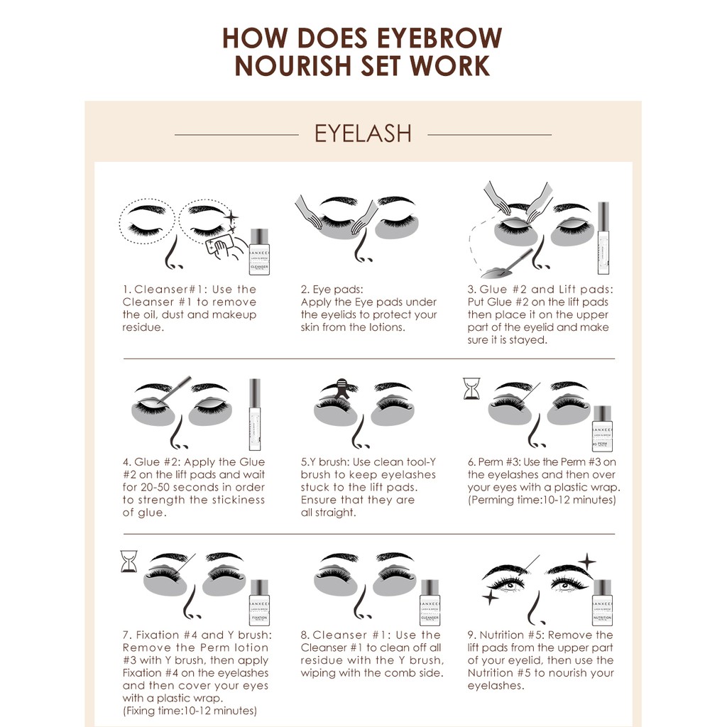 Bộ Dụng Cụ Uốn Cong Nâng Lông Mi Lông Mày BANXEER 2 Trong 1 Dạng Bán Vĩnh Viễn 190g | BigBuy360 - bigbuy360.vn