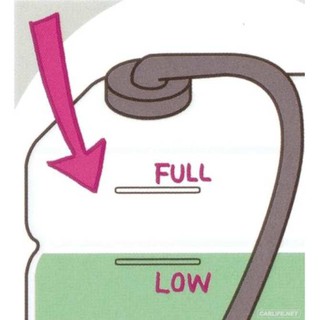 Nước Làm Mát Động  Cơ Đỏ 4L