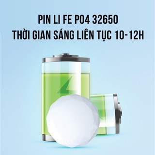 [CHÍNH HÃNG]  Đèn năng lượng mặt trời ốp trần trong nhà chính hãng Viti Smart 200w . Bảo hành 2 năm.