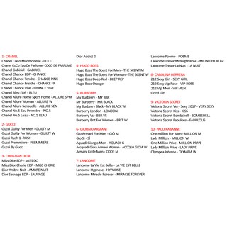 Combo si aroma - khách sỉ