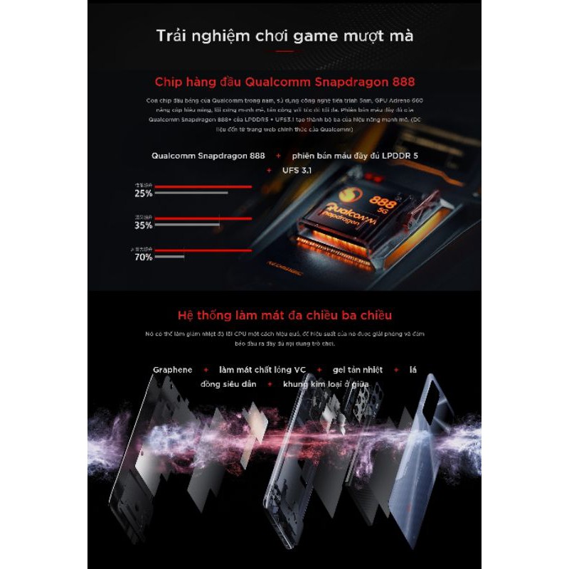 Điện thoại Nubia Red Magic 6R { BrandNew } | BigBuy360 - bigbuy360.vn