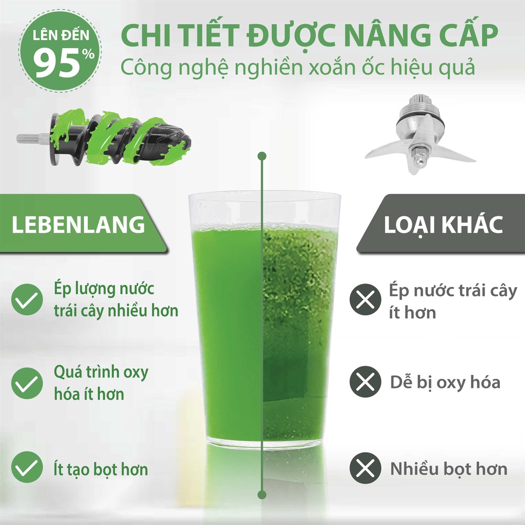 Máy ép chậm hoa quả LEBENLANG trục ngang, dung tích 400ml, công suất 200W, bảo hành 24 tháng – LBSS2204