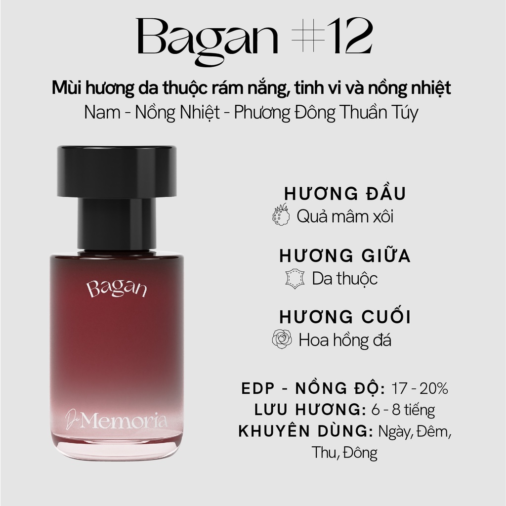 Nước hoa Nam Hàn Quốc De Memoria - BST Ký Ức Bất Tận mùi hương Phương Đông lắng đọng 30ml