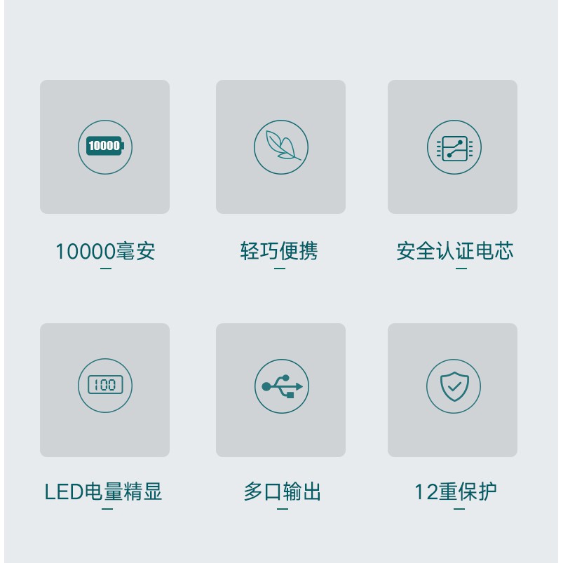 Sạc Dự Phòng YKZ USB Type C Dung Lượng 10000mAh Cho iphone Xiaomi Mi 9 Có Thể Mua Kèm Cáp