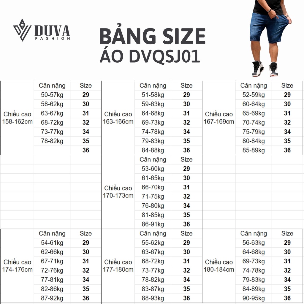 Quần short jean nam nam DUVA quần ngố co giãn, không bai màu, may tỉ mỉ, chất liệu cao cấp QSJ01