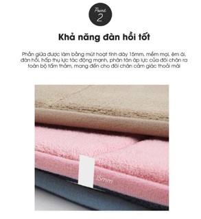 Thảm chùi chân Lock&lock size S- M-L