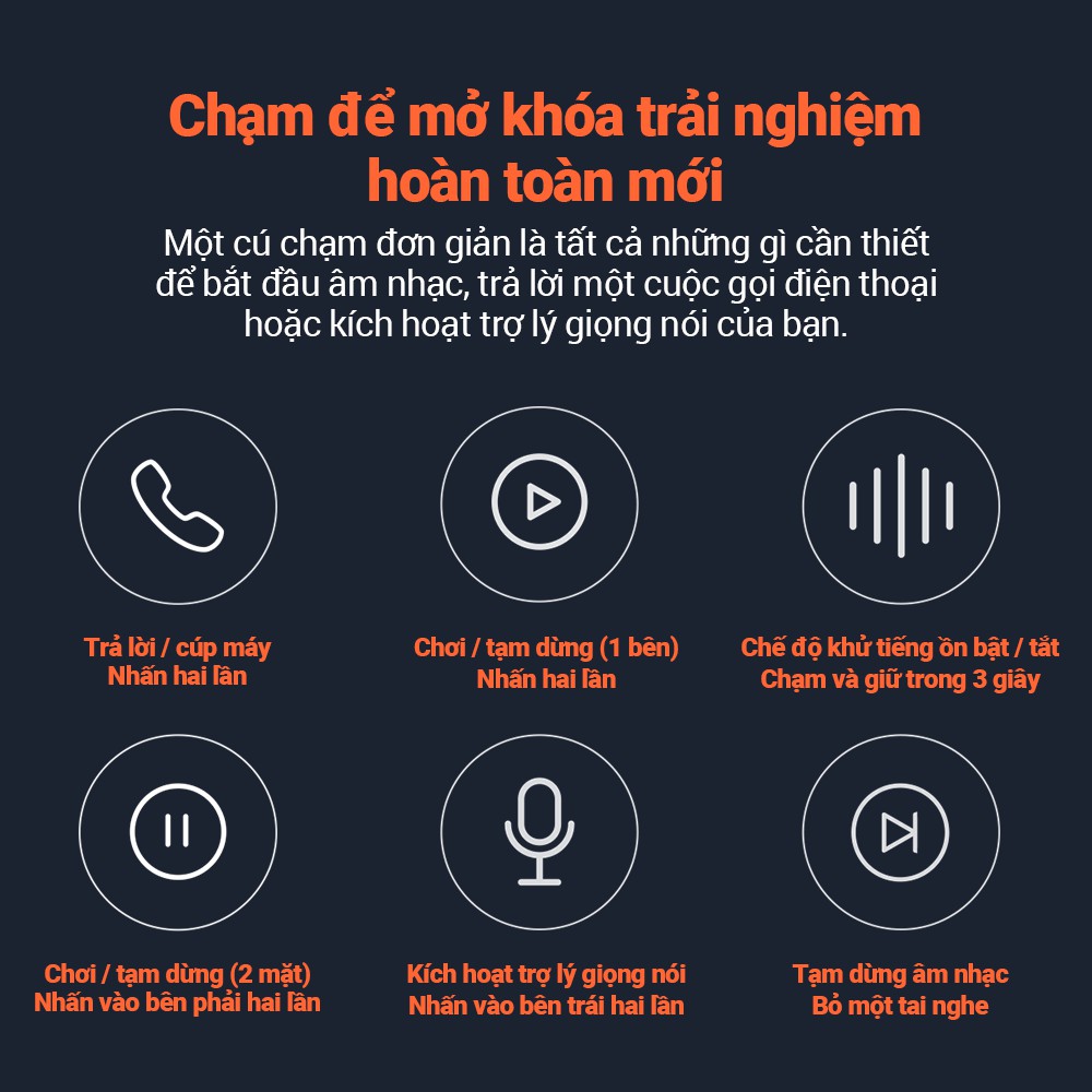 Tai nghe Xiaomi True Wireless Redmi Earphones ZBW4485GL Trắng  -BH 6 tháng