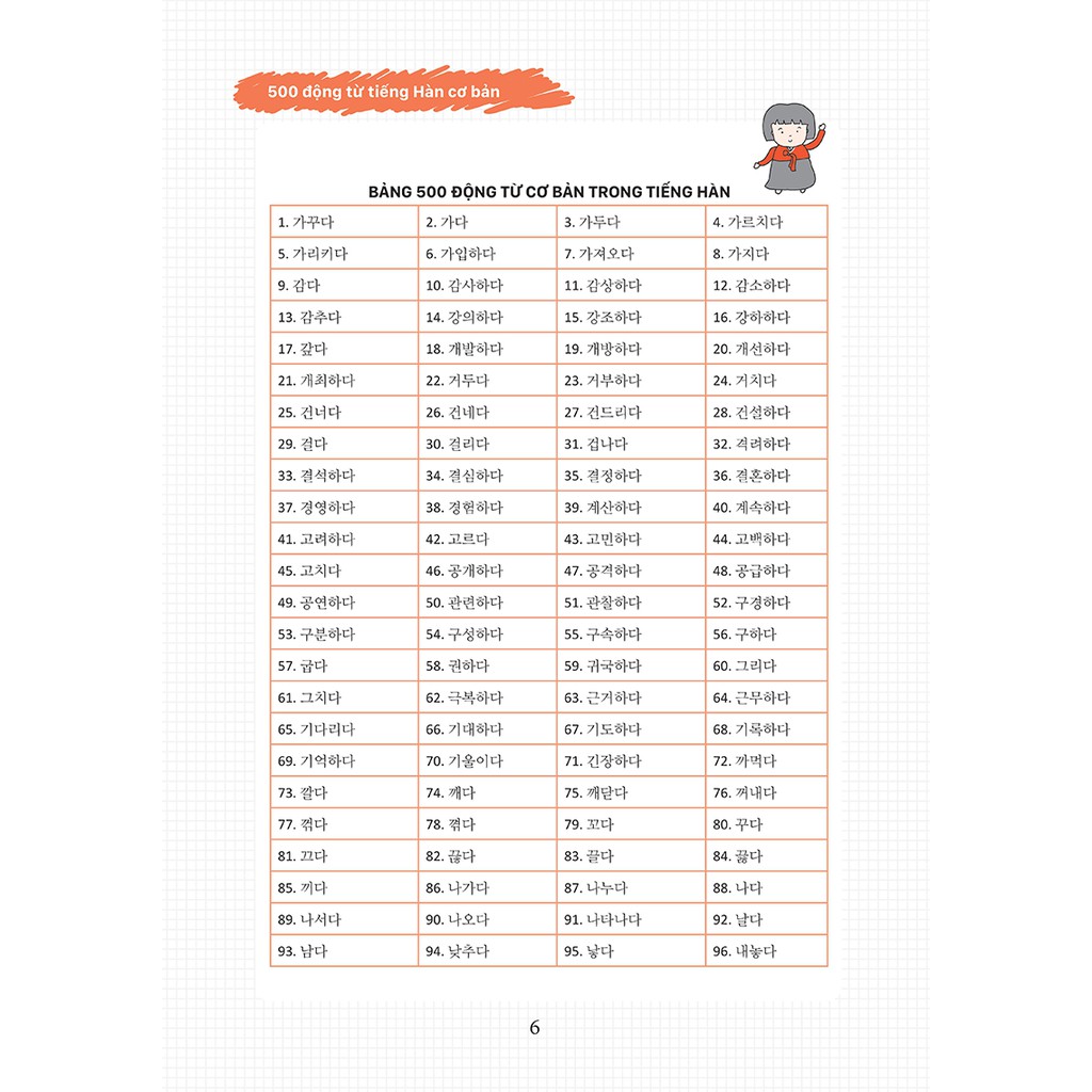 Sách - 500 Động Từ Tiếng Hàn Cơ Bản