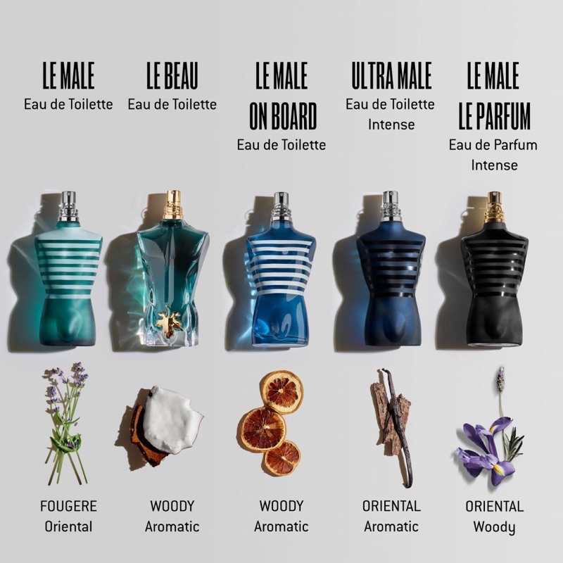 💥 Nước hoa nam Le Male / Le Beau / Ultra Male - Jean Paul Gaultier