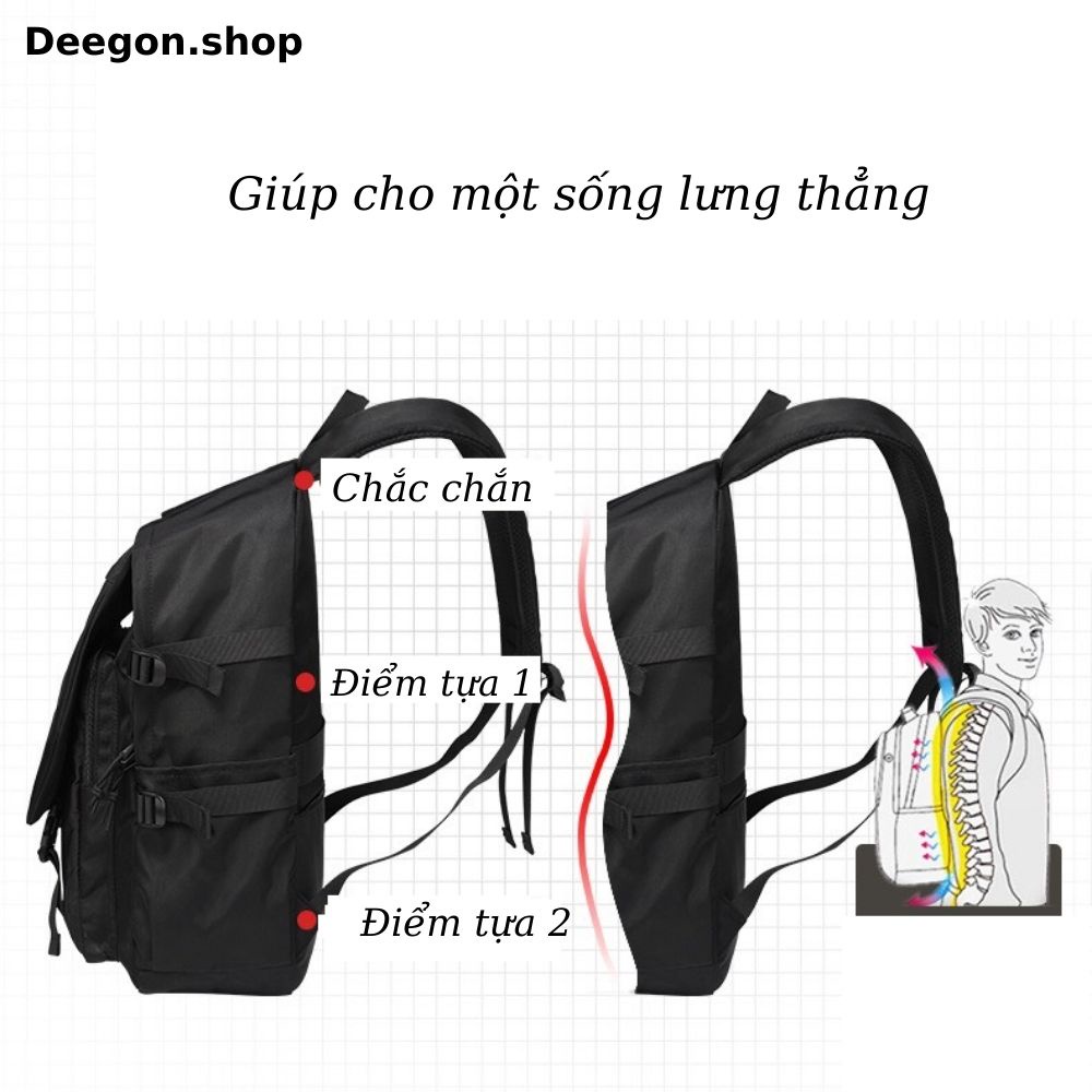 Balo Đi Học Nam Nữ Thời Trang Cao Cấp,Cặp Đi Học Đựng Laptop 15.6 Inch Chống Nước Nhiều Ngăn