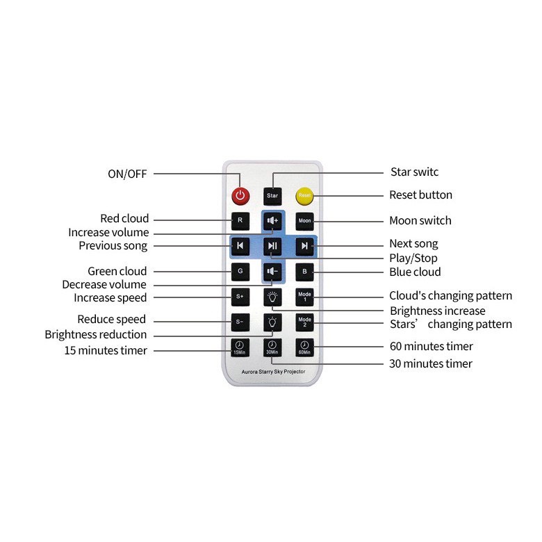 Đèn Thiên Hà V2 Loa Bluetooth Âm Thanh Cực Hay, Chiếu Bầu Trời Sao, Đèn Phòng Bay, Trang Trí Phòng