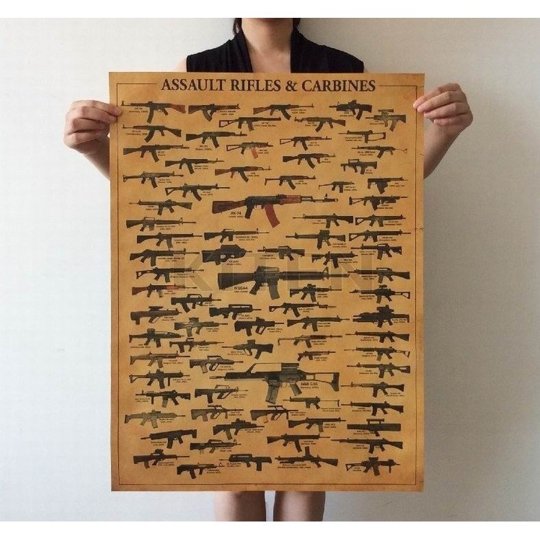 Poster hình các khẩu súng phong cách vintage