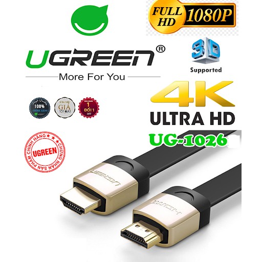Cáp HDMI Dẹt 4K Dài 2m Ugreen 10261 Cao Cấp Chính hãng
