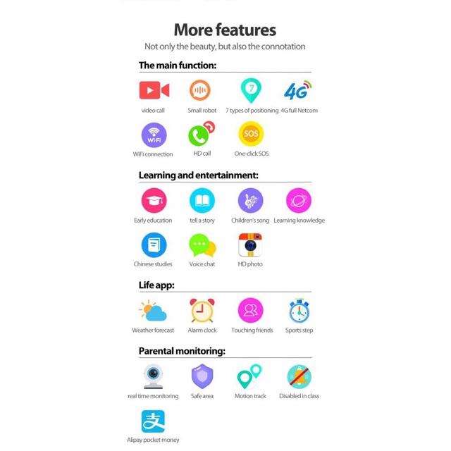 Đồng hồ thông minh Định Vị Video Call Y95 cho trẻ em