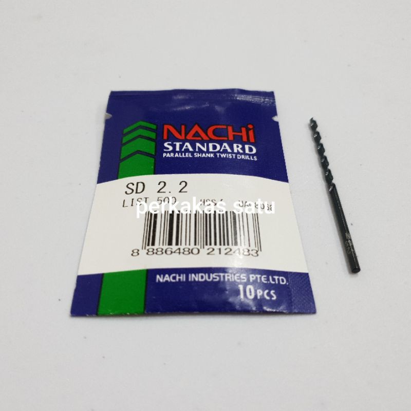 Mũi Khoan Sắt Thẳng 2.5 mm 2.2mm Hss 2.22mm