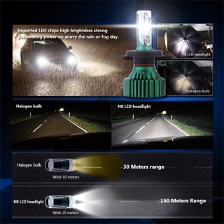 Bóng đèn pha LED NOVSIGHT H4 HB2 9003 CREE LED Chips