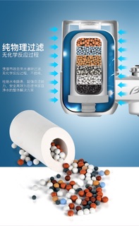 Máy lọc nước tại vòi