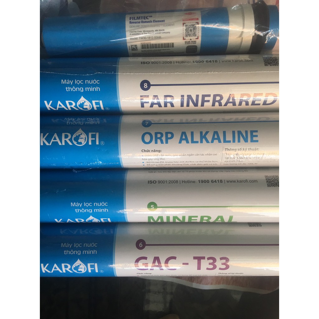 Lõi Lọc Nước KAROFI Số 6 - Mineral (Min)