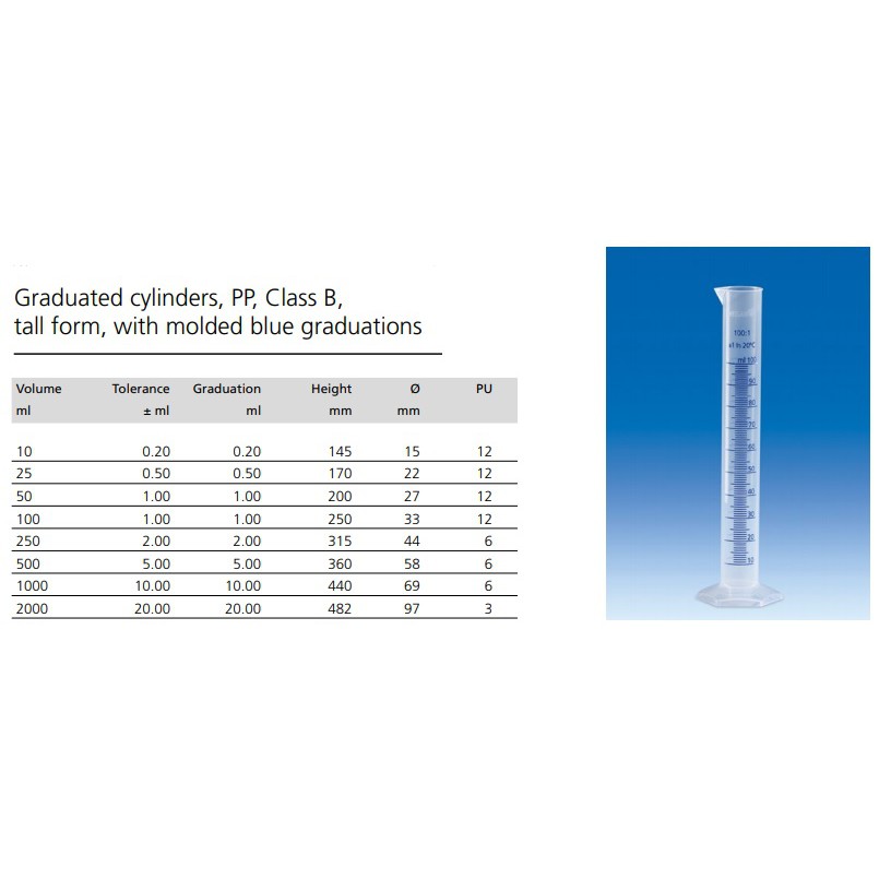 ỐNG ĐONG LƯỜNG NHỰA PP 250-500-1000 ML (1Lít) VẠCH CHIA MÀU XANH CHÍNH XÁC | Graduated cylinders [EMSURE647]