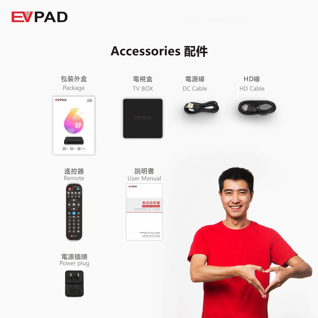 TV BOX EVPAD 6P PRO xem truyền hình nước ngoài