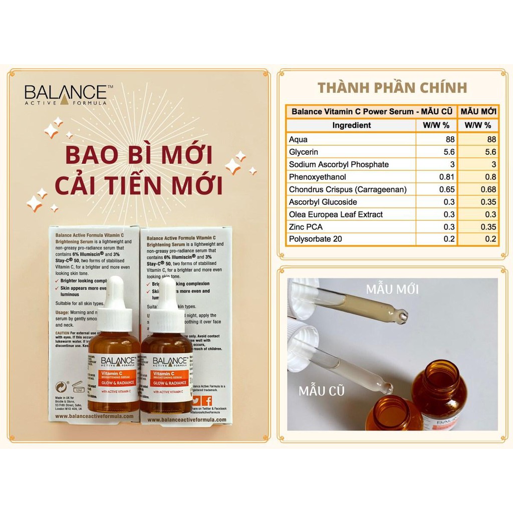 Serum mờ thâm sau mụn Vitamin C Balance Active Formula 30ml