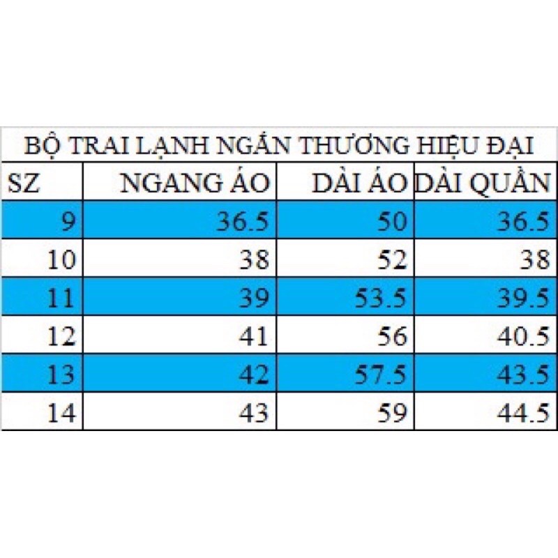 Bộ siêu anh hùng thun 3D cực ngầu cho bé trai size đại từ 22 đến 40kg- Bộ quần áo bé trai