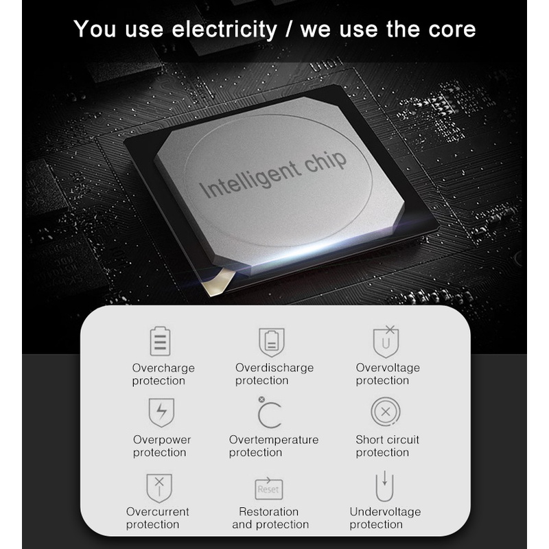 Tẩu Sạc Nhanh 80W 4 Cổng USB Kép Cho Android iPhone