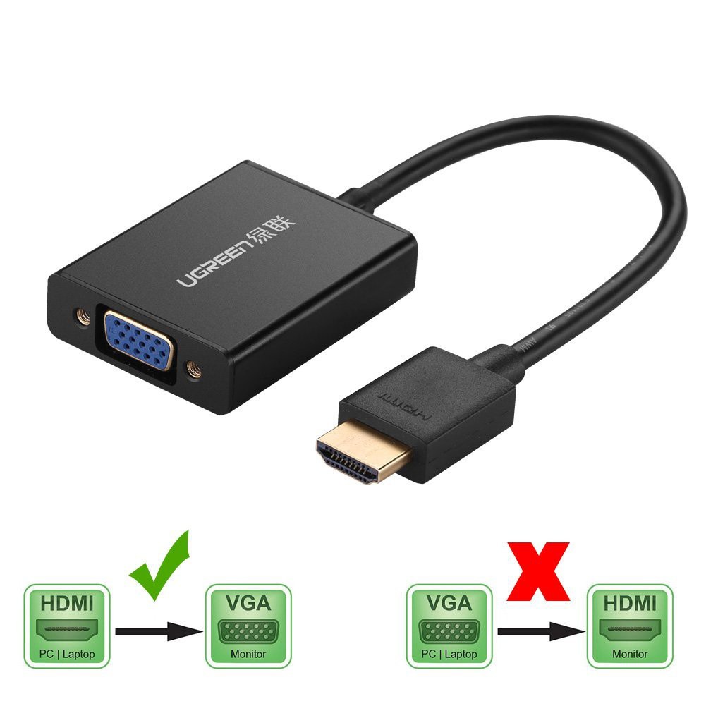 Cáp chuyển HDMI sang VGA có Audio Ugreen 40233