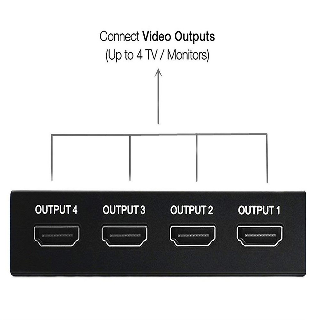 Bộ chia HDMI 1 ra 4 – HDMI Splitter 1 ra 4