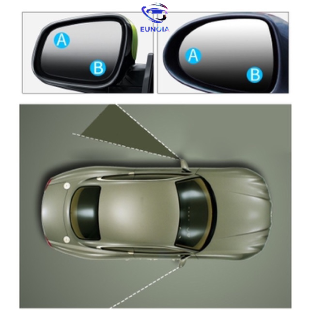 [ Hàng mới về ] bộ 2 gương cầu lồi xoá điểm mù có viền bao - gương cầu 360 độ gắn ô tô xe máy