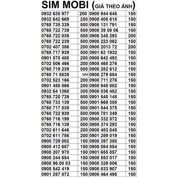 SIM MOBIFONE / SIM VIETTEL SỐ ĐẸP 09 PHONG THỦY LÔ 5
