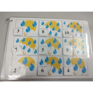 Bộ học liệu thử thách tư duy