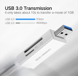 Đầu Đọc Thẻ UGREEN 3.0 Đọc Thẻ MicroSD/SD [Đen] [Chính Hãng]