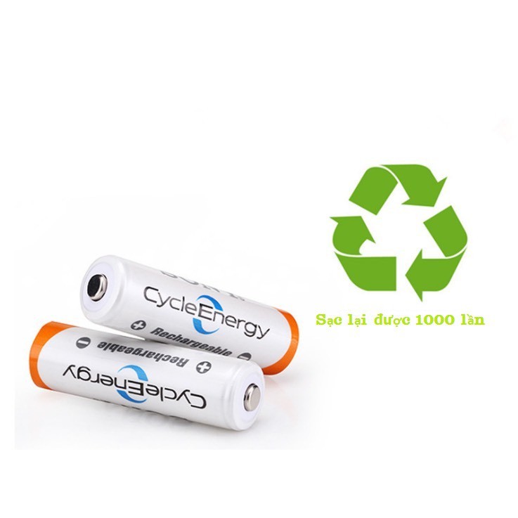 Pin Sạc AAA/ AA Sony Dung Lượng 4300mAh/4600mAh Tùy Chọn Các Phân Loại
