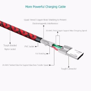 Dây Cáp Sạc Nhanh Micro Usb 1 / 2 / 3m Cho Android