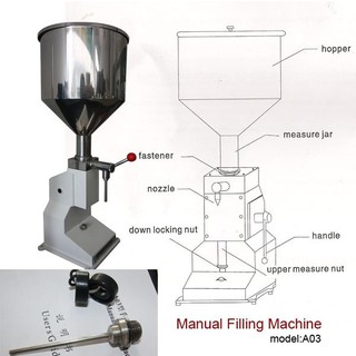 [ INOX 304 ] Máy chiết rót mỹ phẩm định lượng gạt tay A03