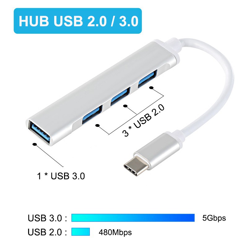Bộ Chia Cổng Usb 3.0 / 2.0 Loại C Chất Lượng Cao