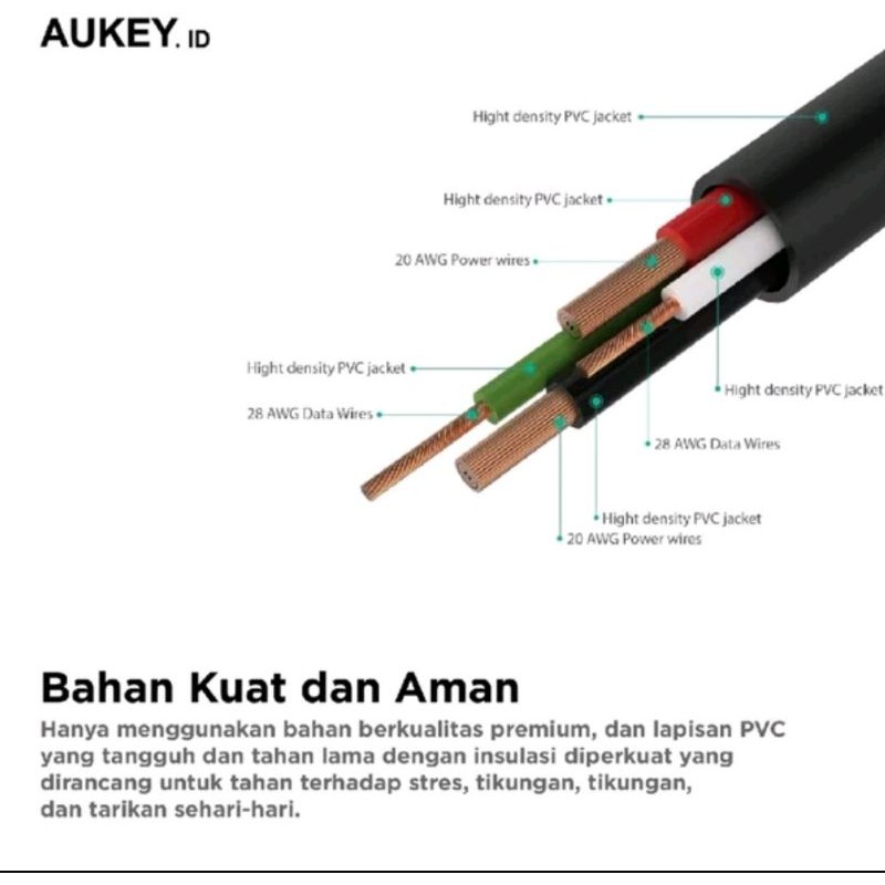 Dây Cáp Aukey 1m Micro Usb 2.0