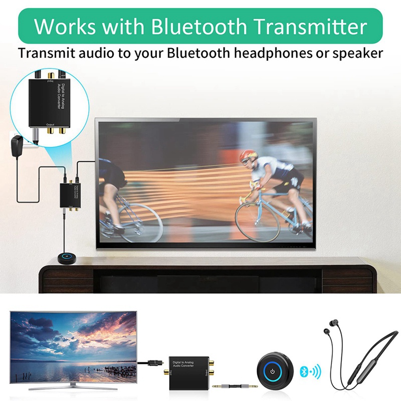 Bộ ChuyểN ĐổI Âm Thanh Kỹ ThuậT Số Sang Analog SPDIF - Analog L / R RCA &amp; 3.5Mm AUX