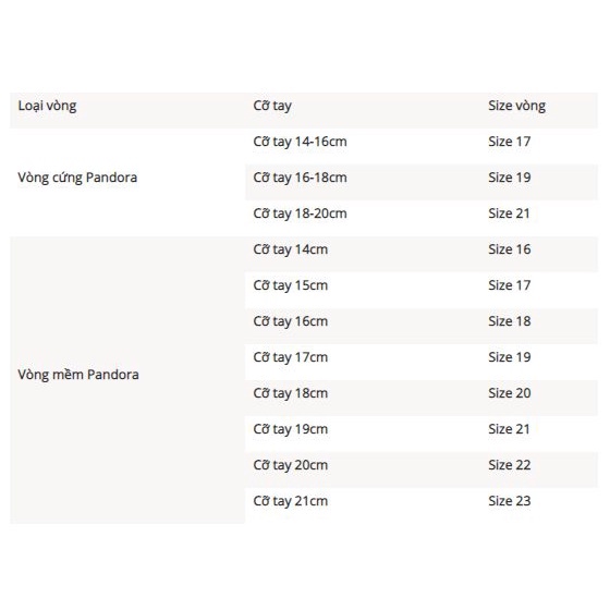 Lắc tay bạc pandora M011 - M026